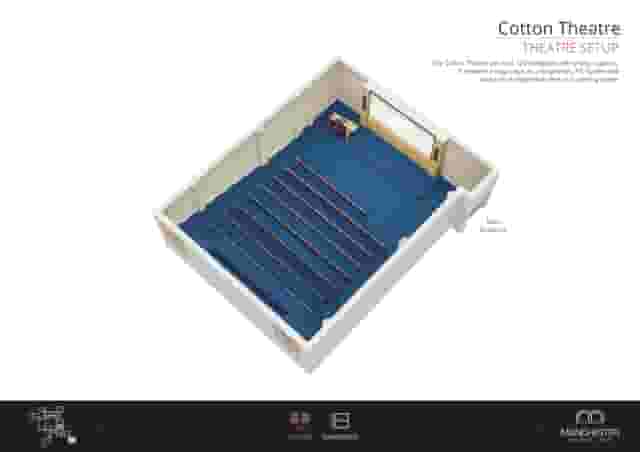 Cotton Theatre