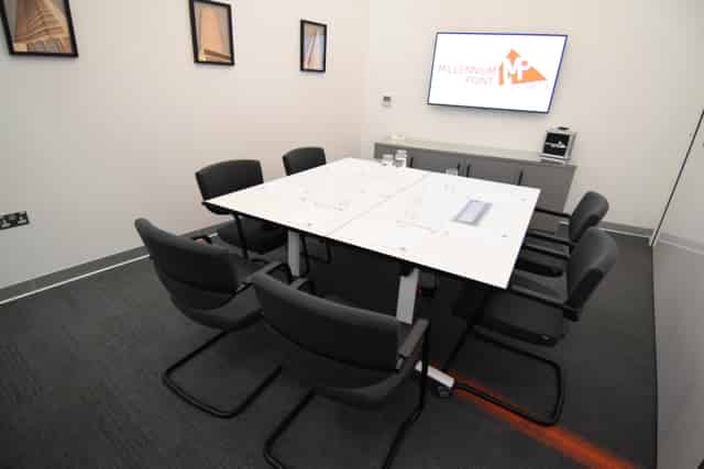CONNECT Meeting Room 1, 2 & 3