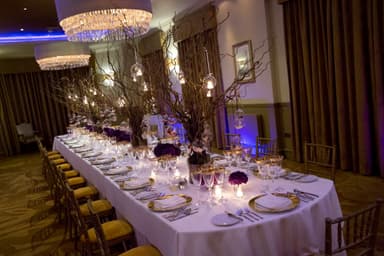 Christmas Party Venues