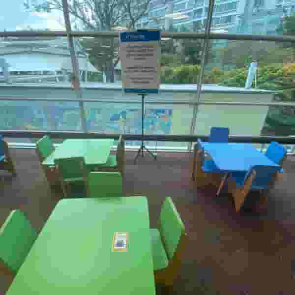 Study tables