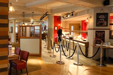 Christening Venues