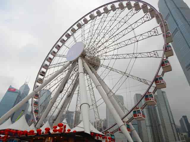 Hong Kong Observation Wheel with skyscrapers, perfect for events and celebrations.