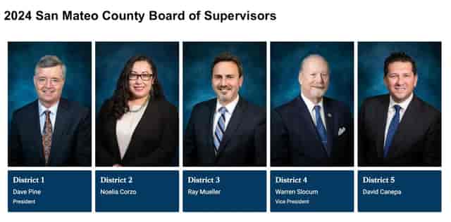 San Mateo County Board of Supervisors meeting at Event Center, key decision-makers.