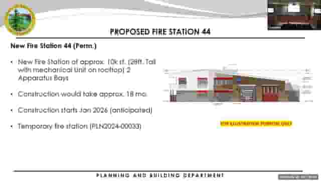 Planning Commission Hearing