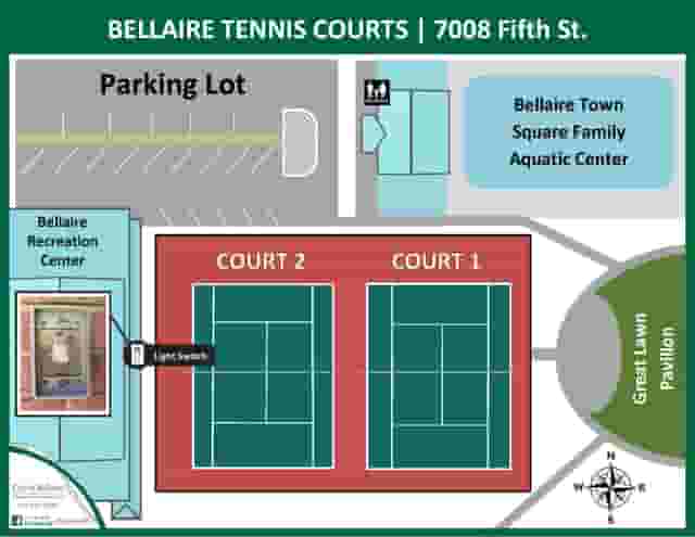 Tennis Courts