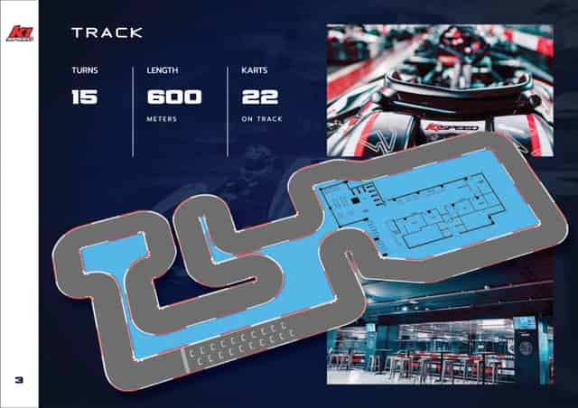 Indoor Karting & Private event space