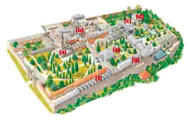Gardens
