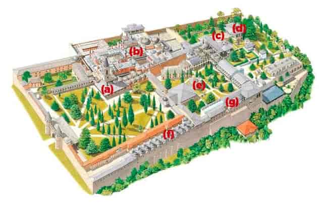 Topkapi Palace | Müze Istanbul