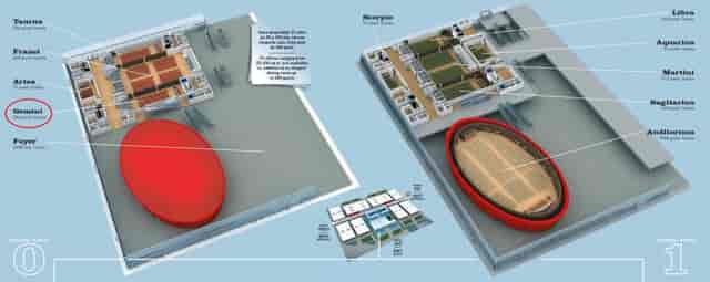 Venue - I-RIM