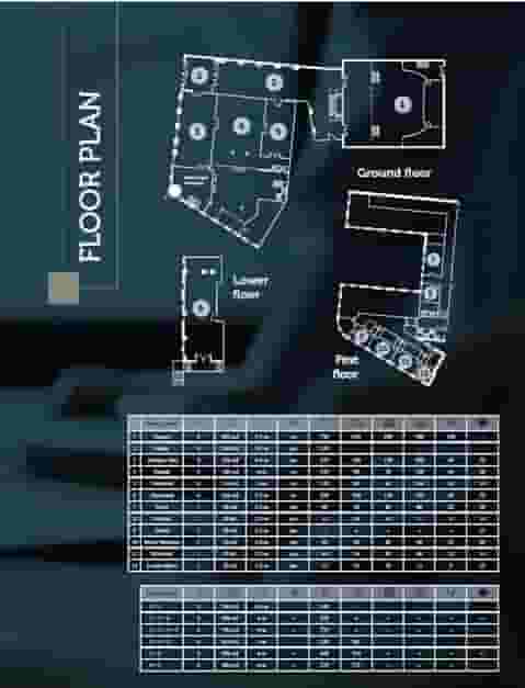 Theatre