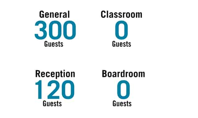 KW Atrium UTSC: High-density event venue layout for general sessions and receptions.