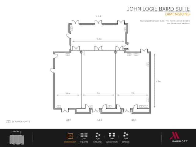 John Logie Baird Suite